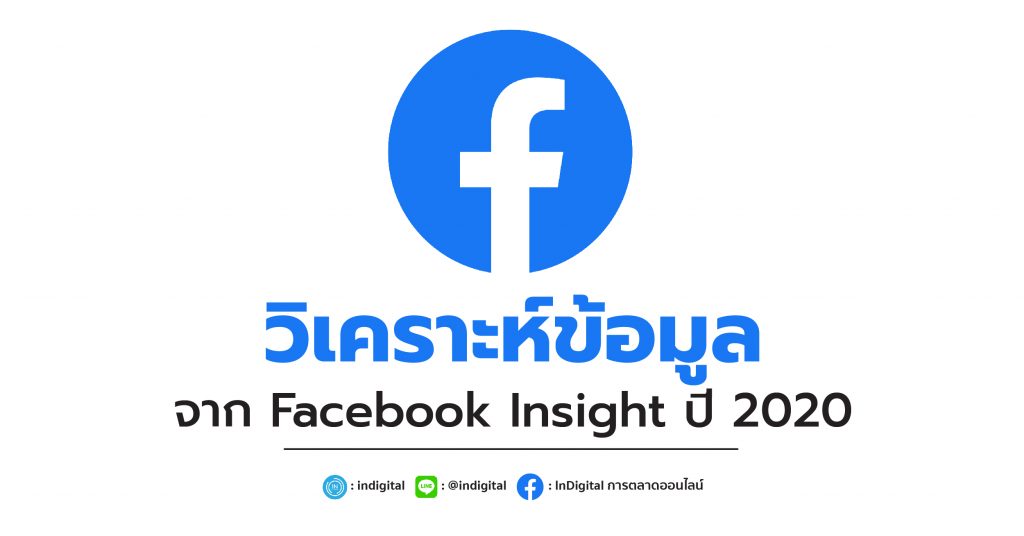 วิเคราะห์ข้อมูลจาก Facebook Insight ปี 2020