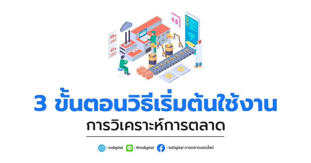 3 ขั้นตอนวิธีเริ่มต้นใช้งานการวิเคราะห์การตลาด