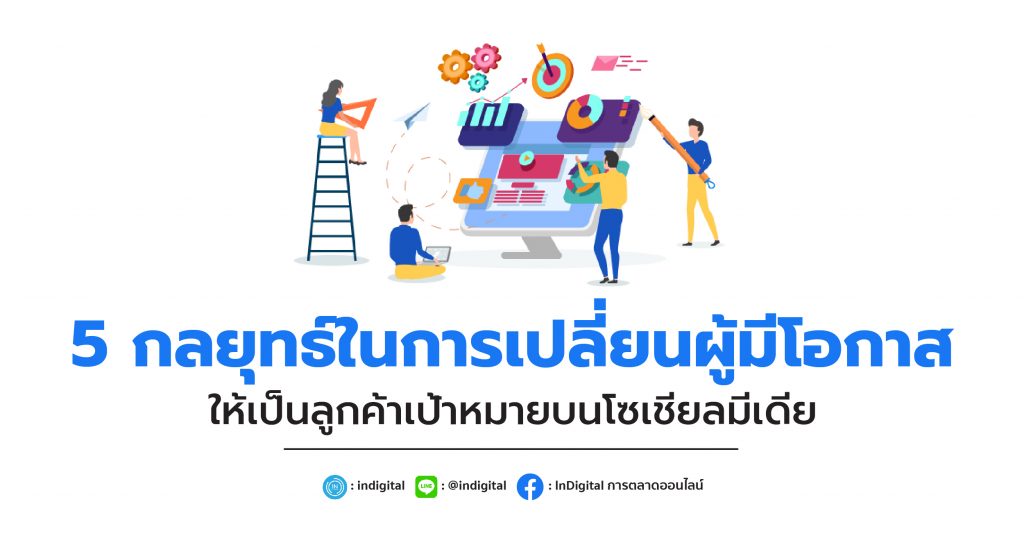 5 กลยุทธ์ในการเปลี่ยนผู้มีโอกาสให้เป็นลูกค้าเป้าหมายบนโซเชียลมีเดีย 