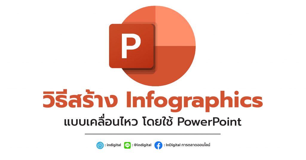 วิธีสร้าง Infographics แบบเคลื่อนไหว โดยใช้ PowerPoint