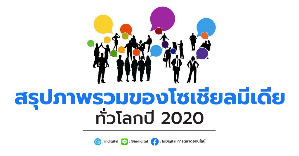 สรุปภาพรวมของโซเชียลมีเดียทั่วโลกปี 2020