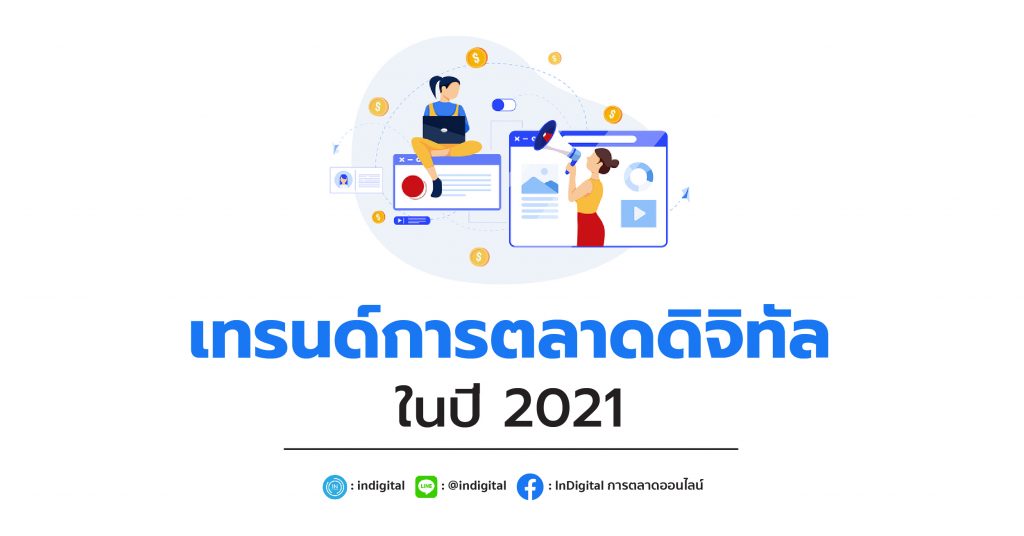 เทรนด์การตลาดดิจิทัลในปี 2021