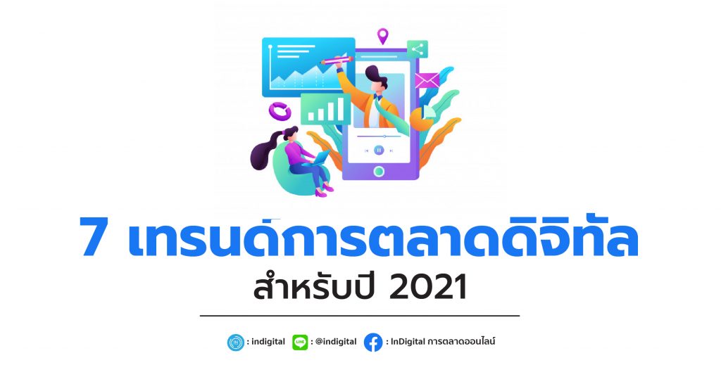 7 เทรนด์การตลาดดิจิทัลสำหรับปี 2021