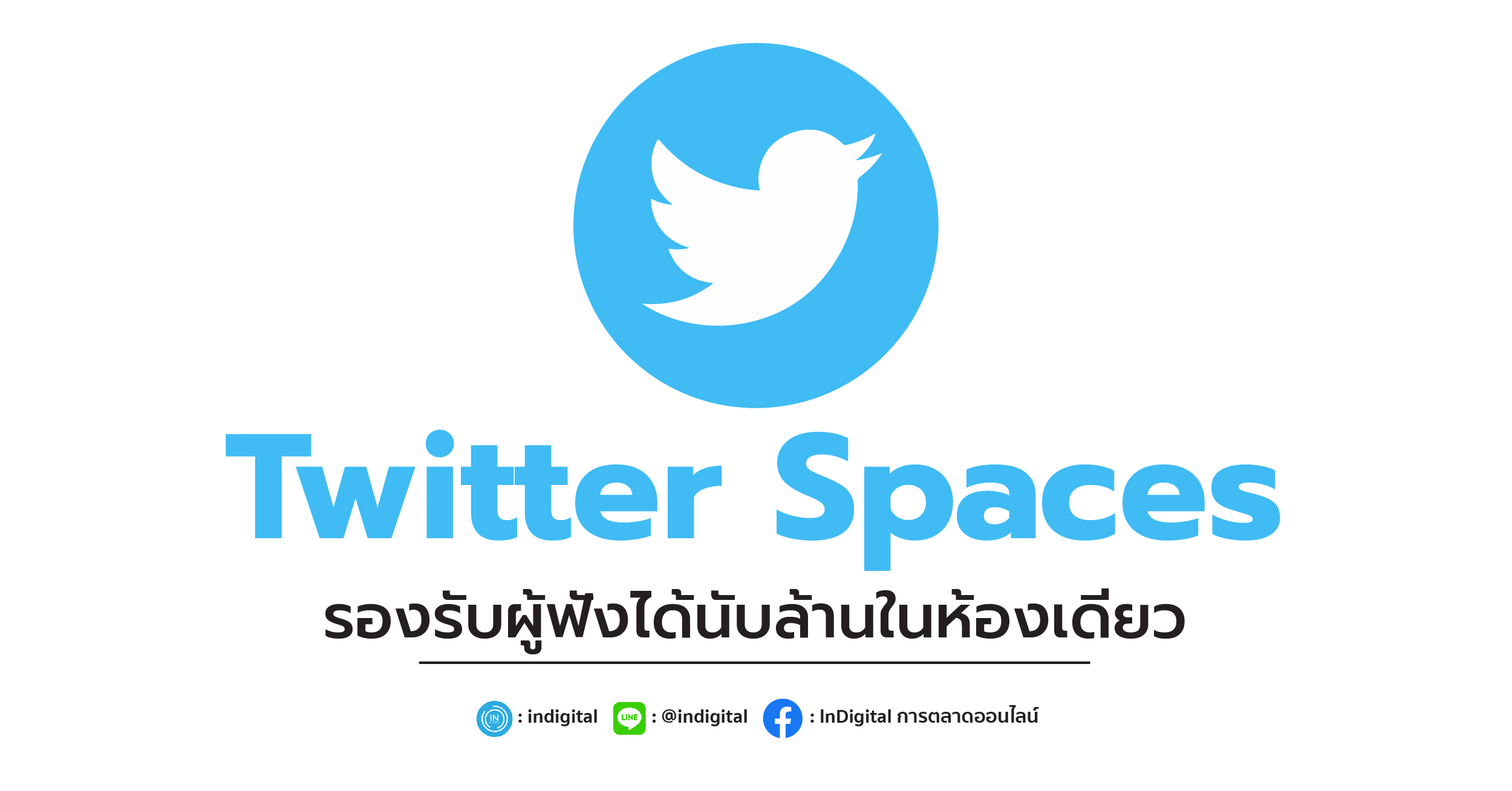 Twitter Spaces รองรับผู้ฟังได้นับล้านในห้องเดียว