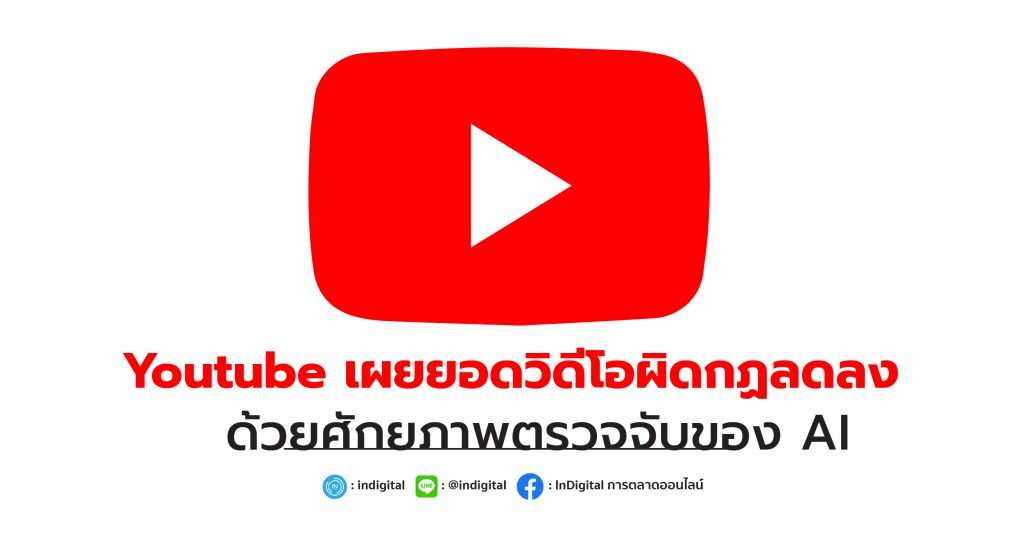 Youtube เผยยอดวิดีโอผิดกฏลดลง ด้วยศักยภาพตรวจจับของ AI