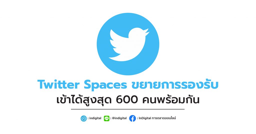 Twitter Spaces ขยายการรองรับ เข้าได้สูงสุด 600 คนพร้อมกัน