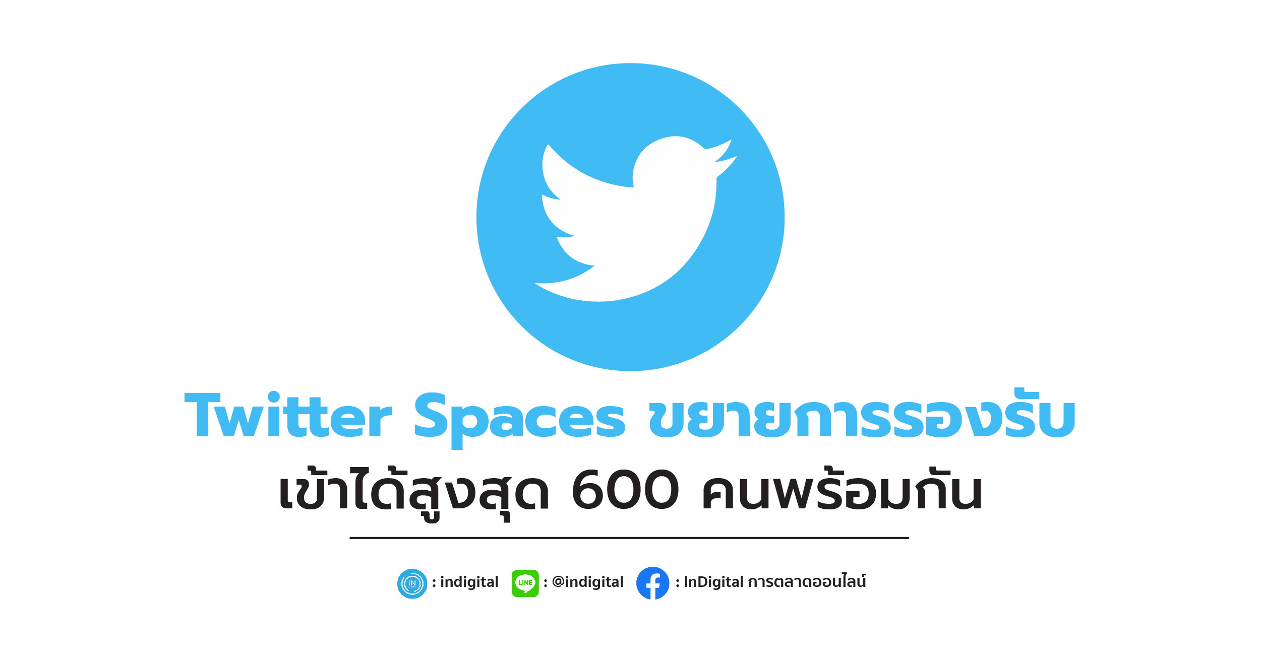 Twitter Spaces ขยายการรองรับ เข้าได้สูงสุด 600 คนพร้อมกัน