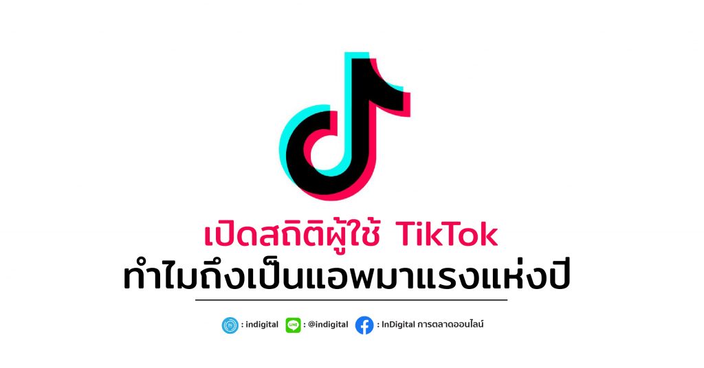 เปิดสถิติผู้ใช้ TikTok ทำไมถึงเป็นแอพมาแรงแห่งปี