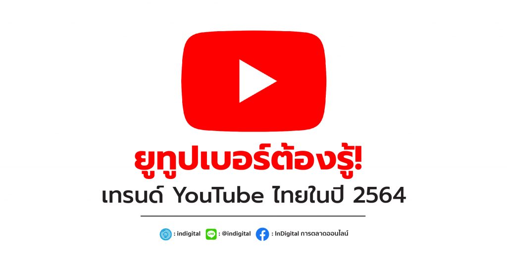 ยูทูปเบอร์ต้องรู้! เทรนด์ YouTube ไทยในปี 2564