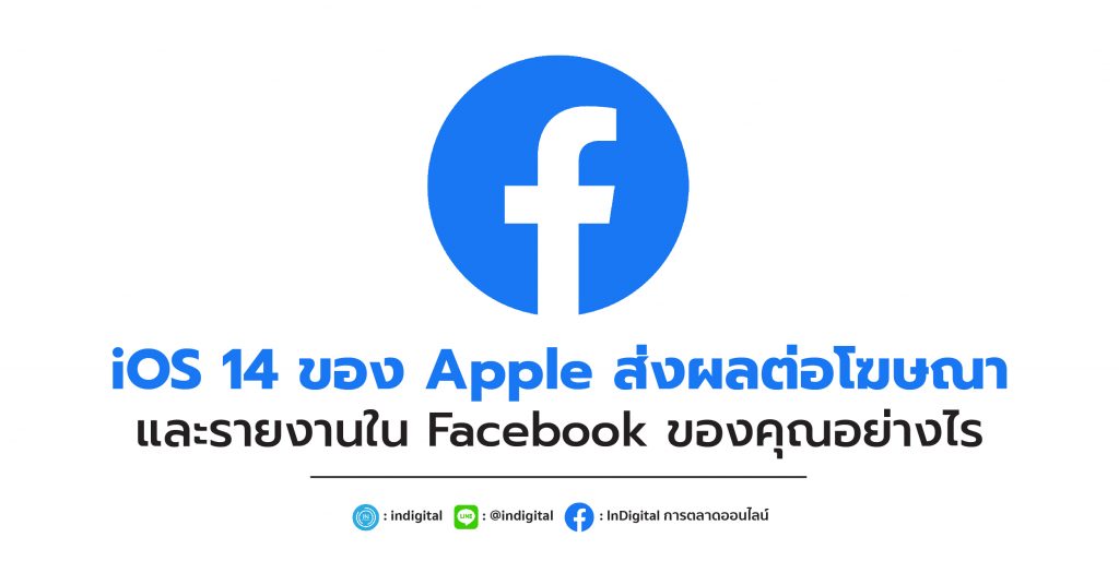 iOS 14 ของ Apple ส่งผลต่อโฆษณาและรายงานใน Facebook ของคุณอย่างไร