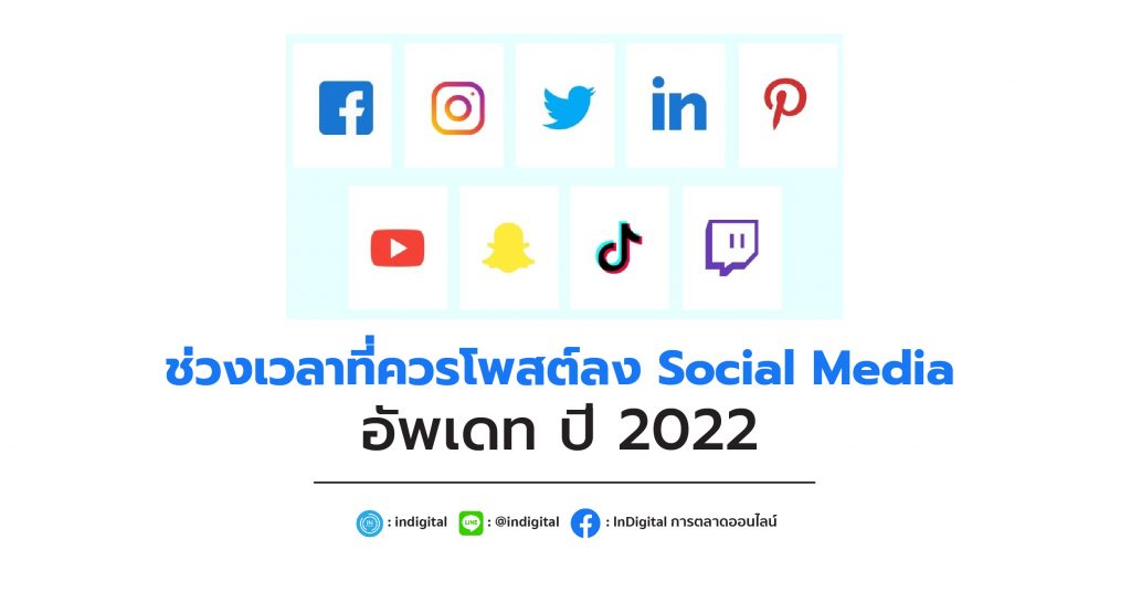 ช่วงเวลาที่ควรโพสต์ลง Social Media อัพเดท ปี 2022