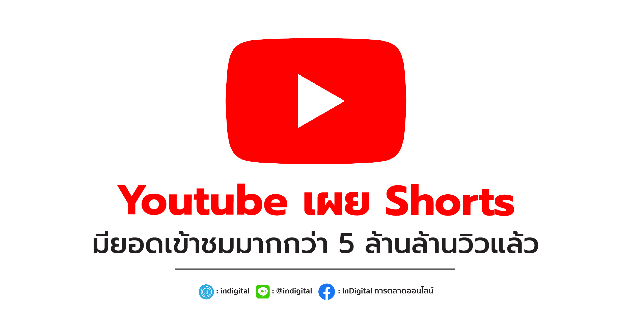 Youtube เผย Shorts มียอดเข้าชมมากกว่า 5 ล้านล้านวิวแล้ว